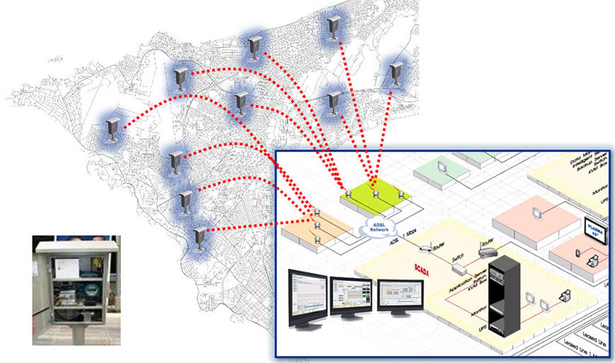 Yokogawa Wins Water Supply Management System Order from National Water Company of Senegal